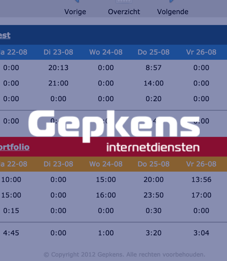 Gepkens